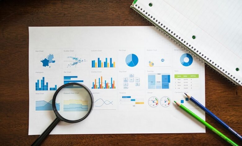 financial data overview panel