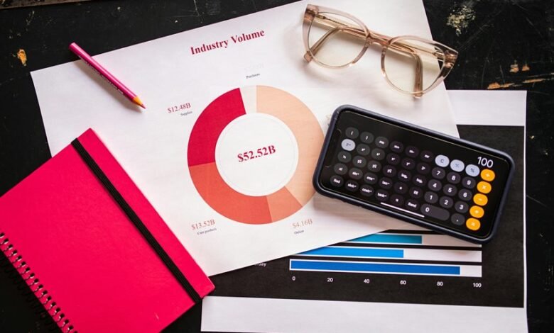 financial metrics trend analysis