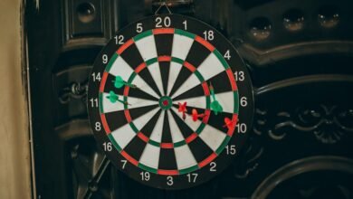 operational strategy contact numbers