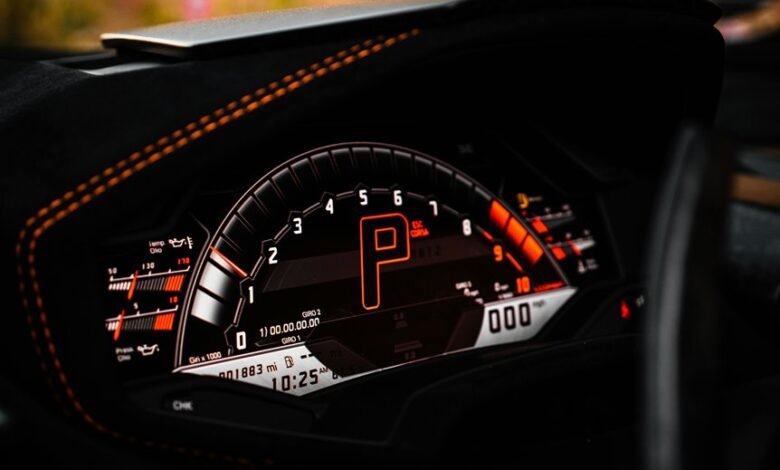 performance dashboard metrics overview