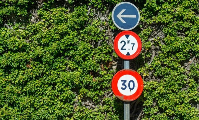 global economic growth indicators