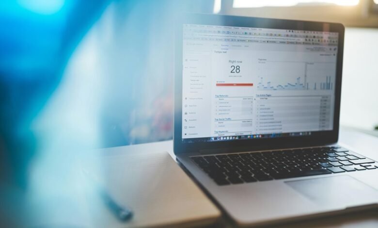 industry forecasts and innovations