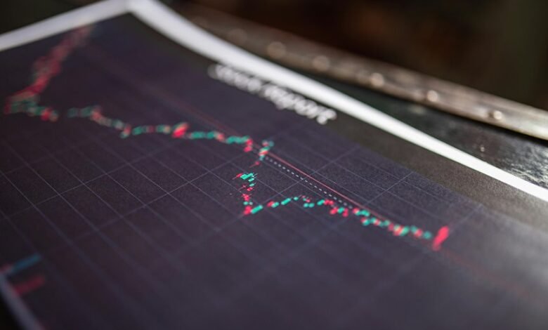 industry metrics and trends