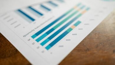 investment growth strategies overview