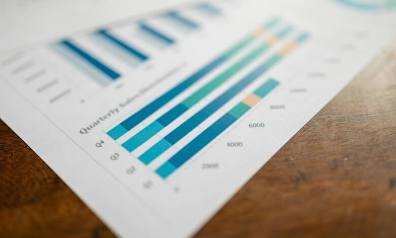 investment growth strategies overview
