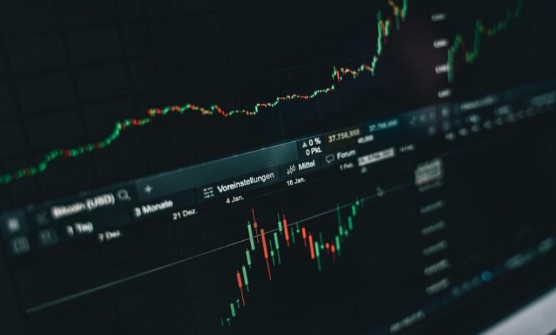 market insights performance tracker