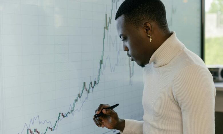 market intelligence data analysis