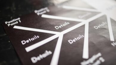 market signals and metrics