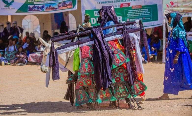 market trends and performance