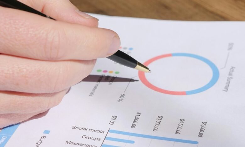 operational metrics evaluation report