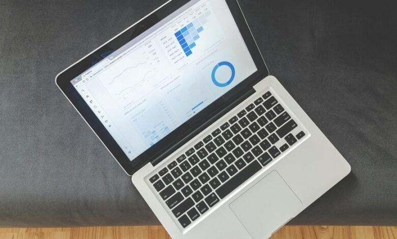 sector growth performance metrics