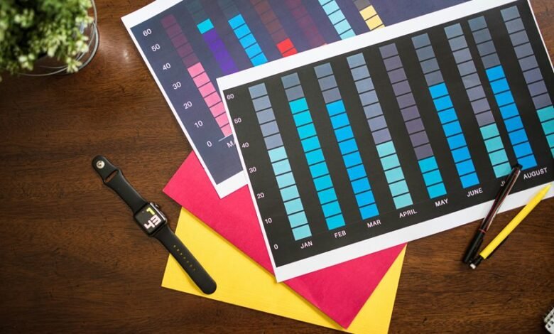 sectoral operational efficiency metrics