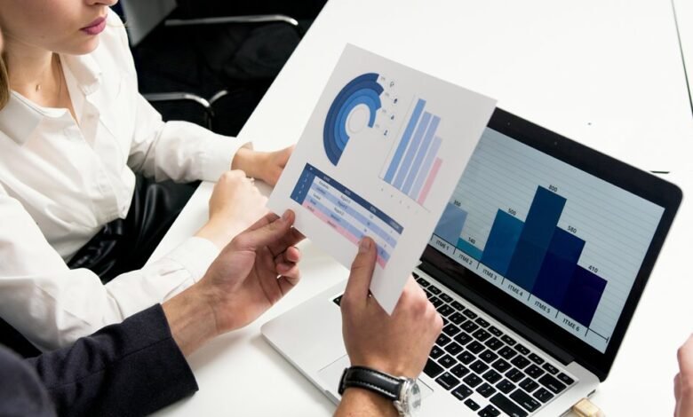 strategic growth tracking numbers