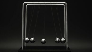 apex momentum growth strategy